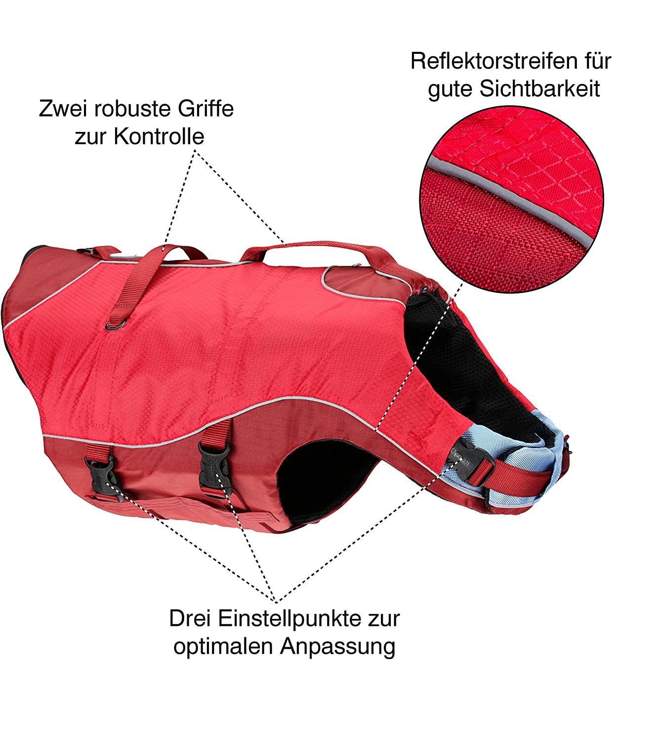Schwimmweste-2WVWjErR7zQojK