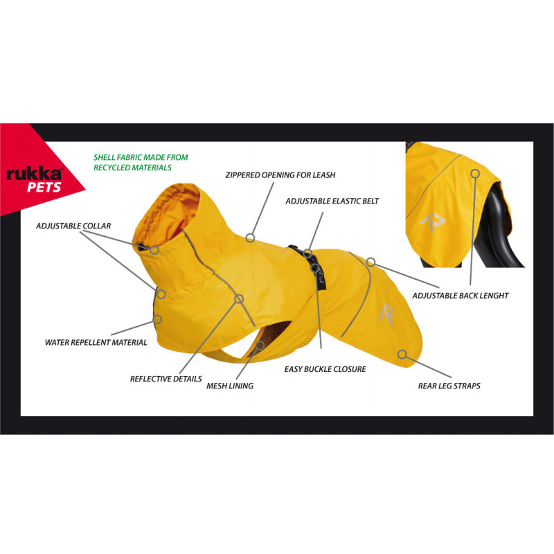 Produktdarstellung des RukkaPets Regenmantels Hayton ECO in Gelb mit technischen Details und Größenangaben.