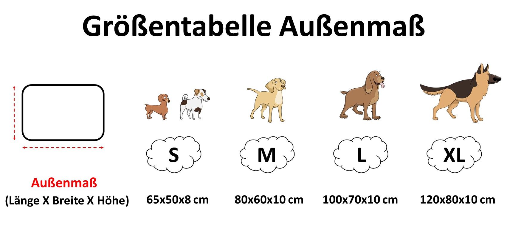 Hundematte-gr-sse